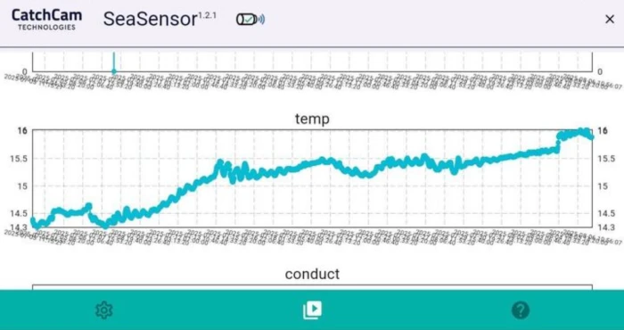 SeaSensor Temperature readings during scallop potting deployments in ireland