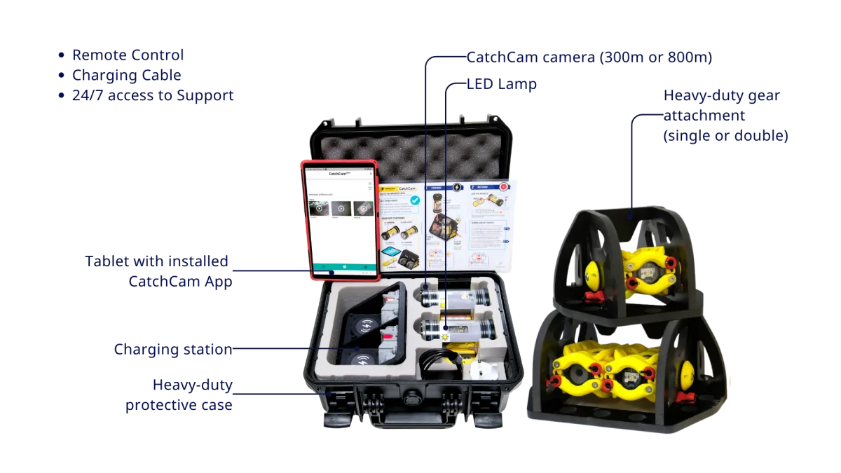 CatchCam Technologies underwater camera system set up